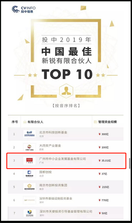 中国·7790必发集团(股份)有限公司-官方网站