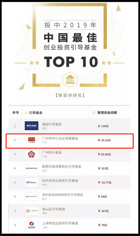 中国·7790必发集团(股份)有限公司-官方网站