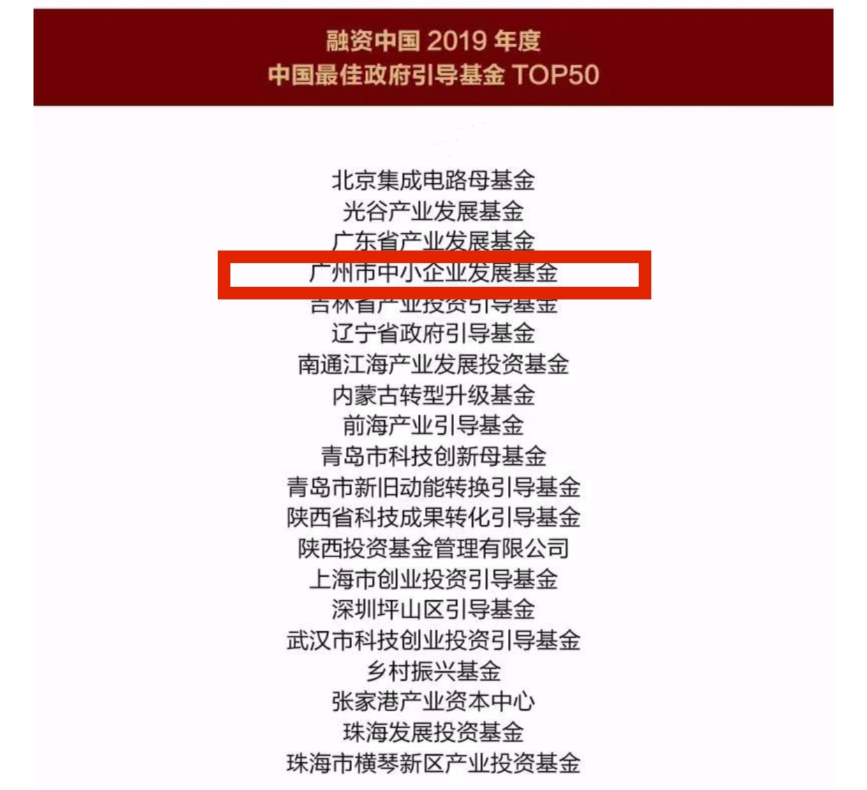 中国·7790必发集团(股份)有限公司-官方网站