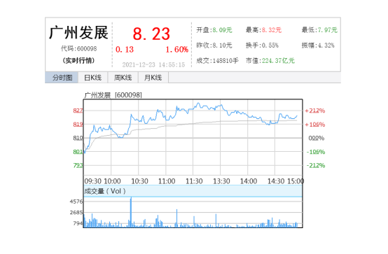 中国·7790必发集团(股份)有限公司-官方网站