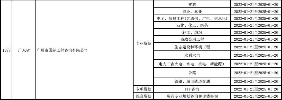 中国·7790必发集团(股份)有限公司-官方网站