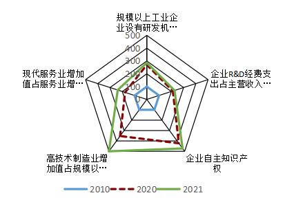 中国·7790必发集团(股份)有限公司-官方网站