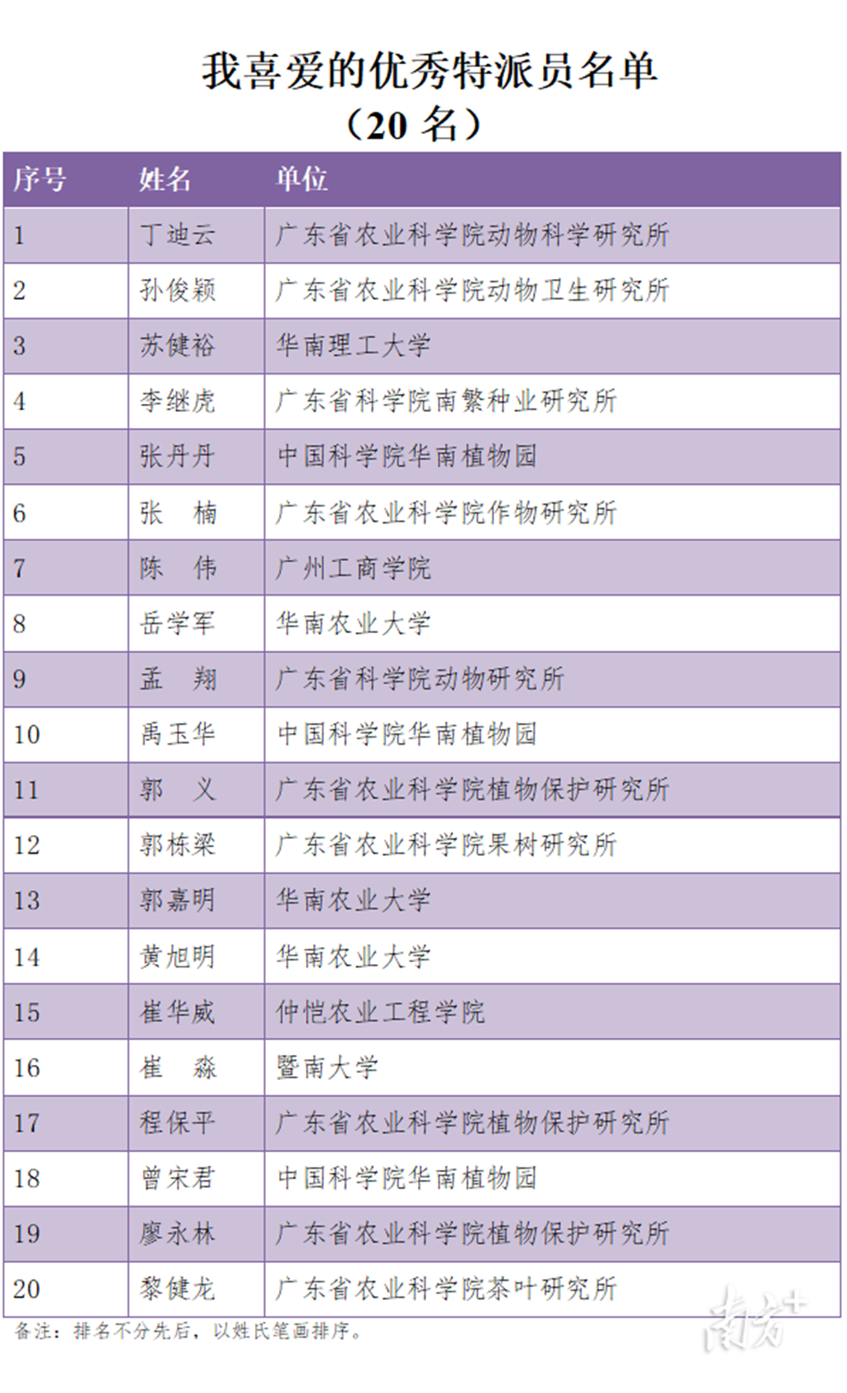 中国·7790必发集团(股份)有限公司-官方网站