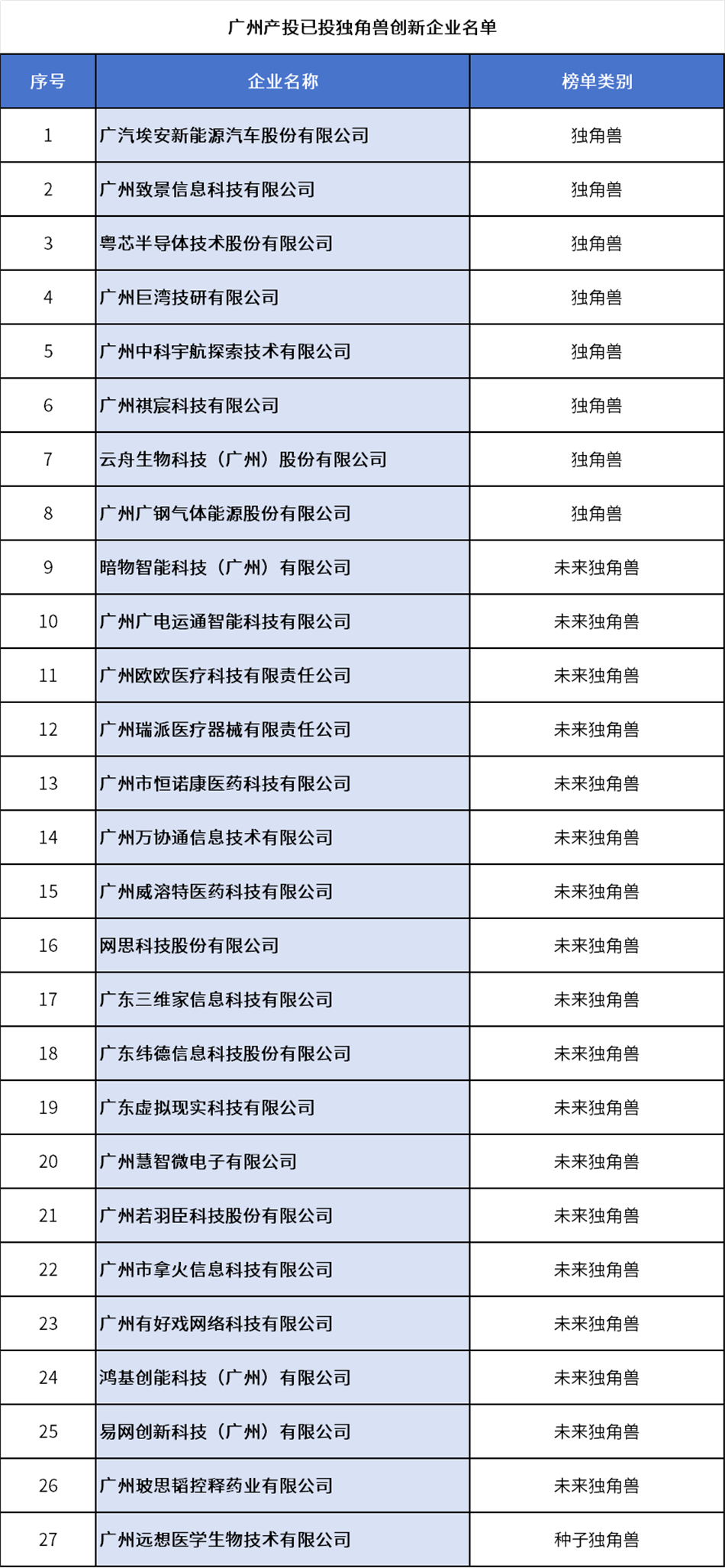 中国·7790必发集团(股份)有限公司-官方网站