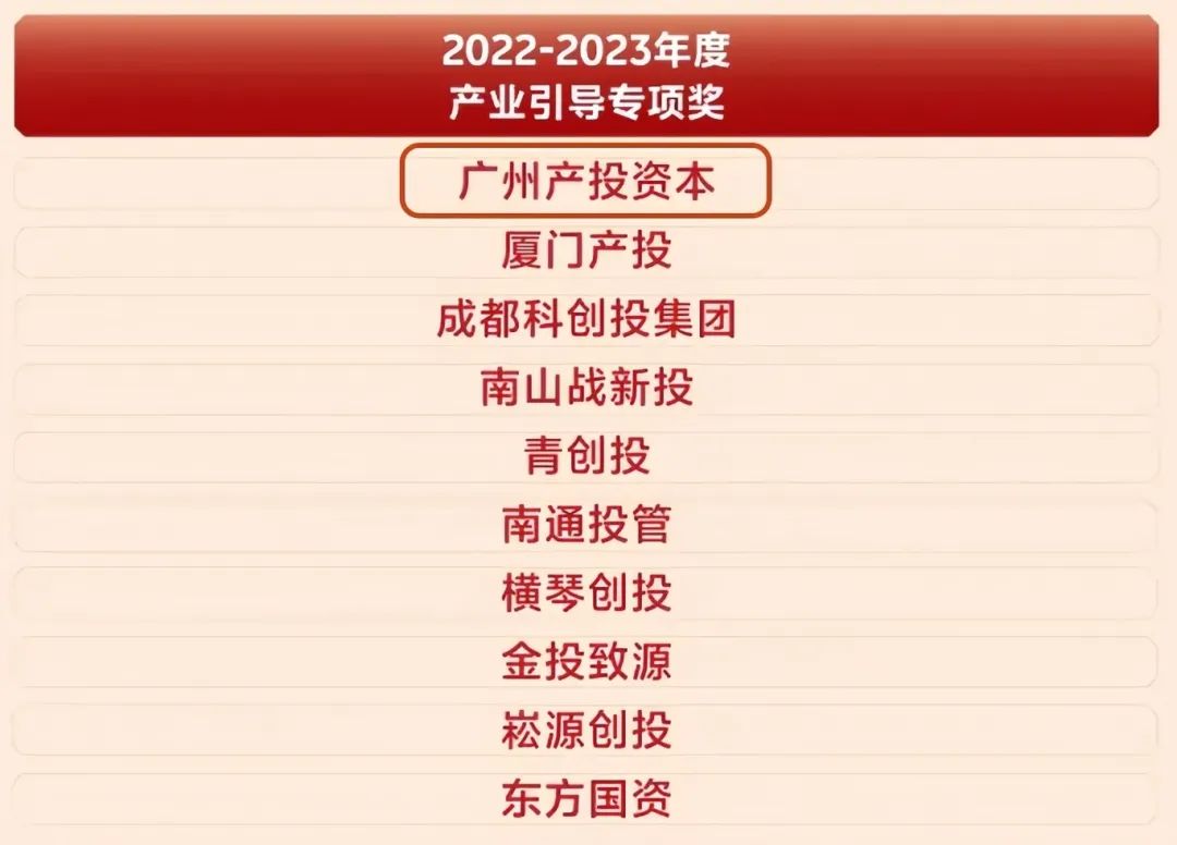 中国·7790必发集团(股份)有限公司-官方网站