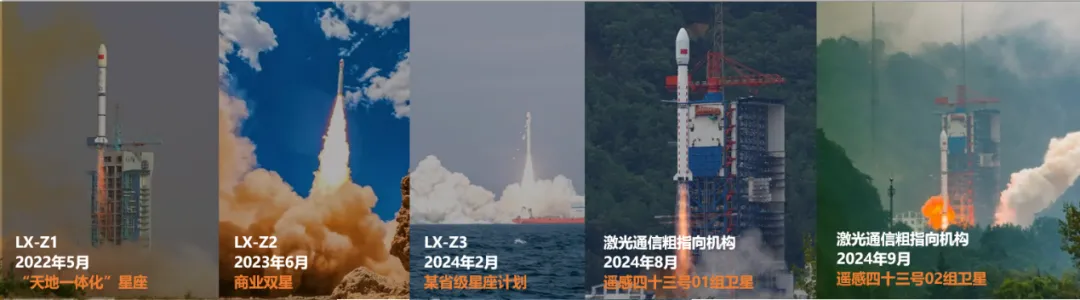 中国·7790必发集团(股份)有限公司-官方网站
