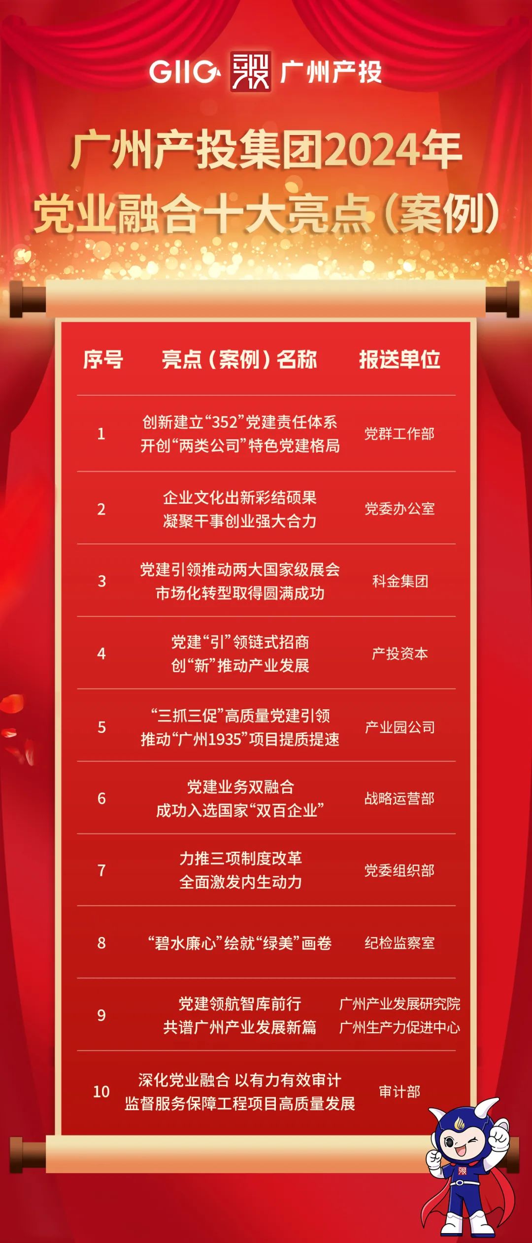 中国·7790必发集团(股份)有限公司-官方网站