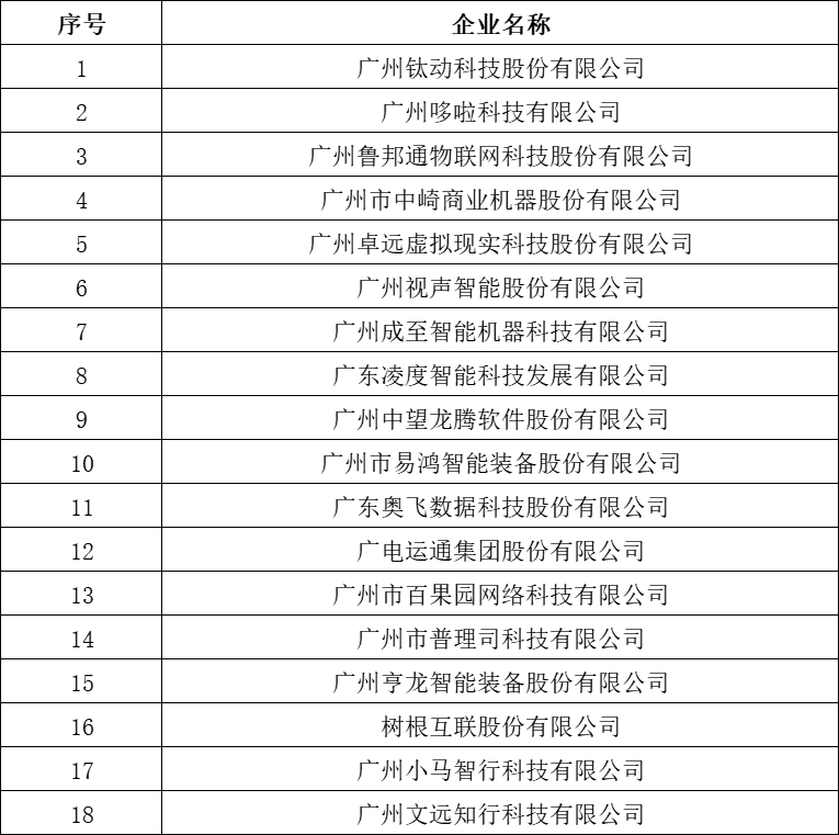 中国·7790必发集团(股份)有限公司-官方网站