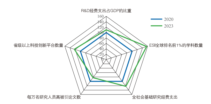 中国·7790必发集团(股份)有限公司-官方网站