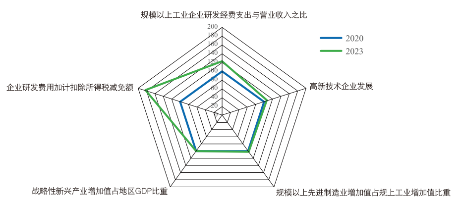中国·7790必发集团(股份)有限公司-官方网站