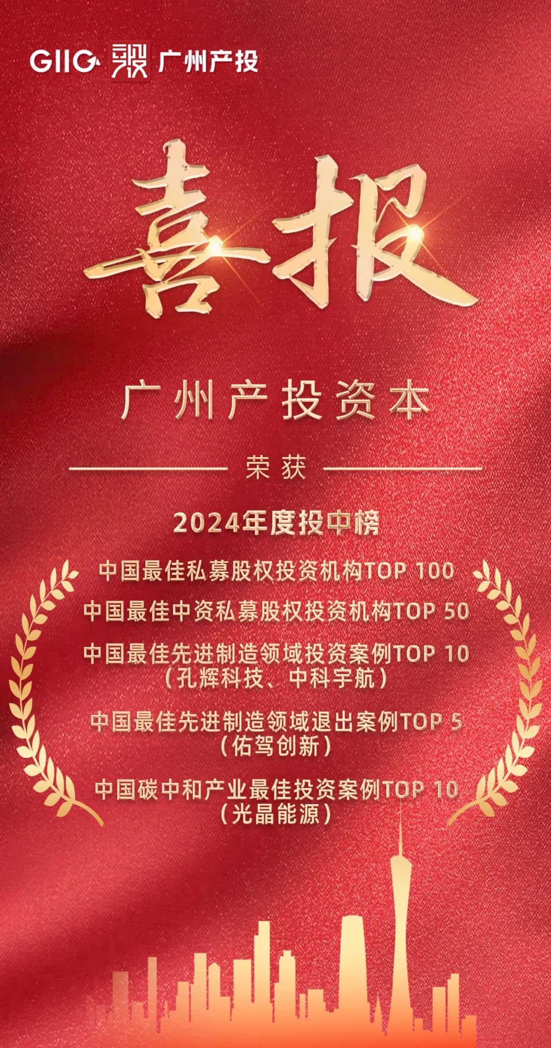 中国·7790必发集团(股份)有限公司-官方网站