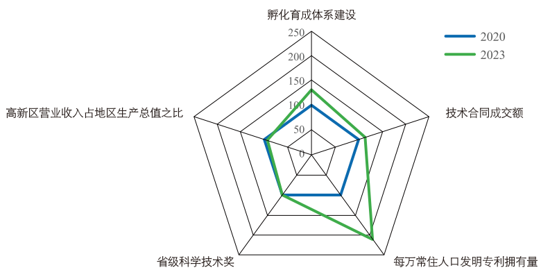 中国·7790必发集团(股份)有限公司-官方网站