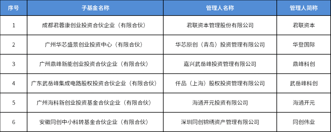 中国·7790必发集团(股份)有限公司-官方网站