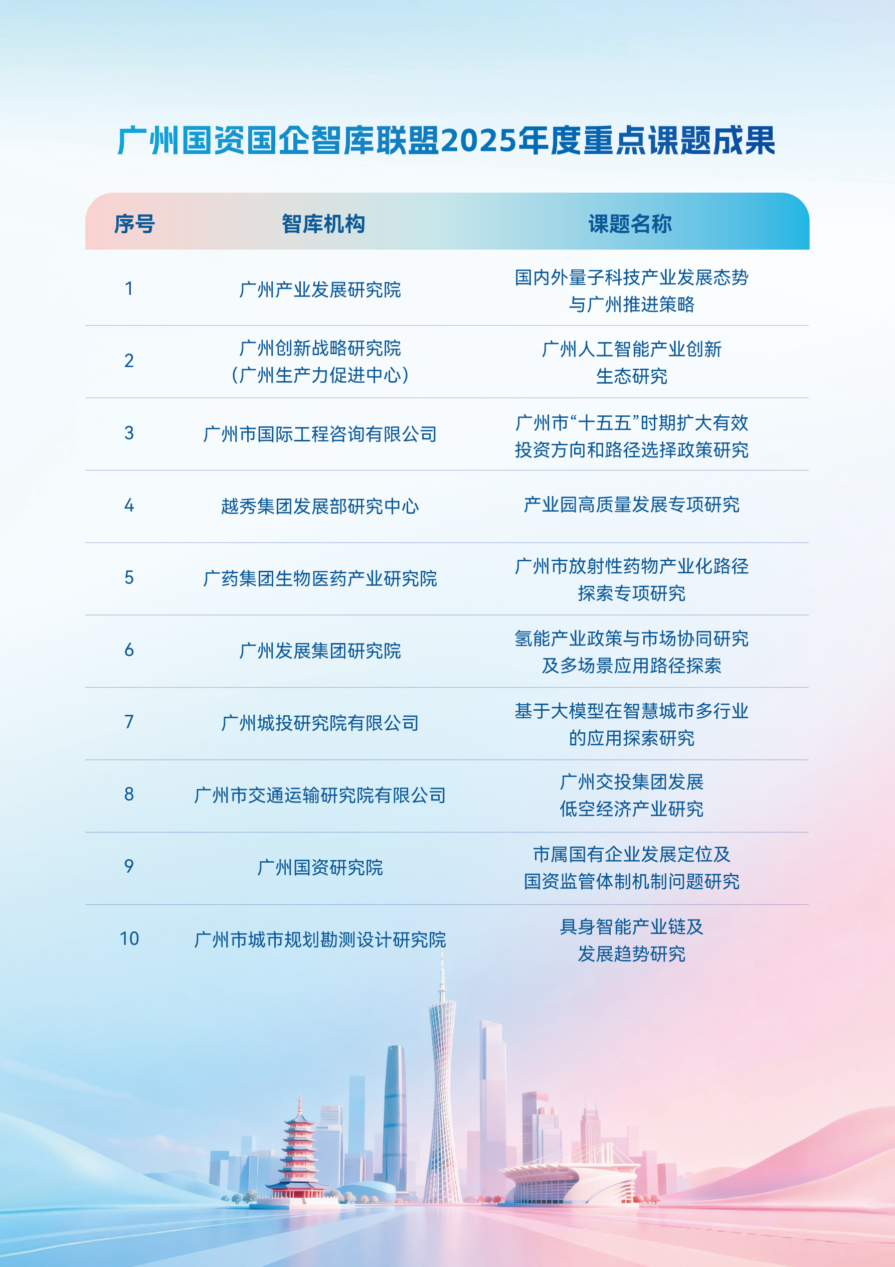 中国·7790必发集团(股份)有限公司-官方网站
