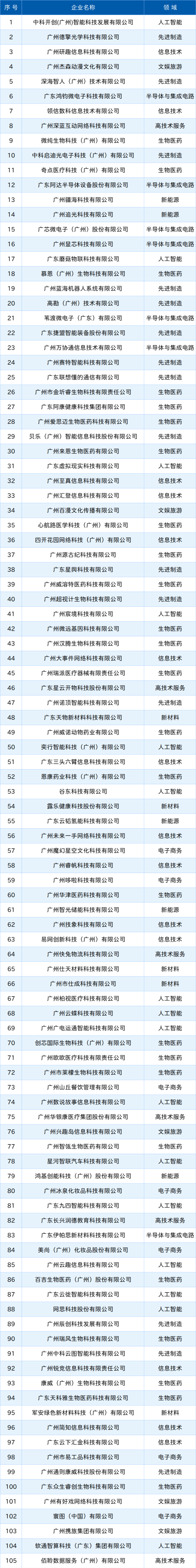 中国·7790必发集团(股份)有限公司-官方网站