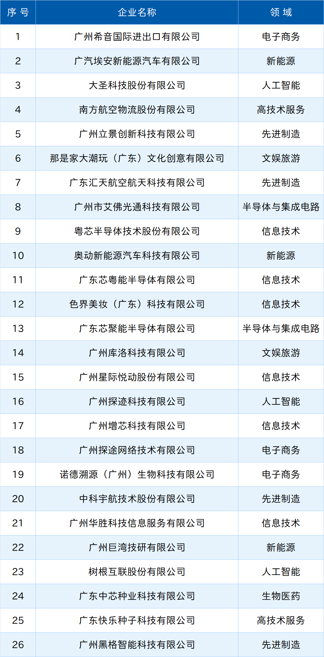 中国·7790必发集团(股份)有限公司-官方网站