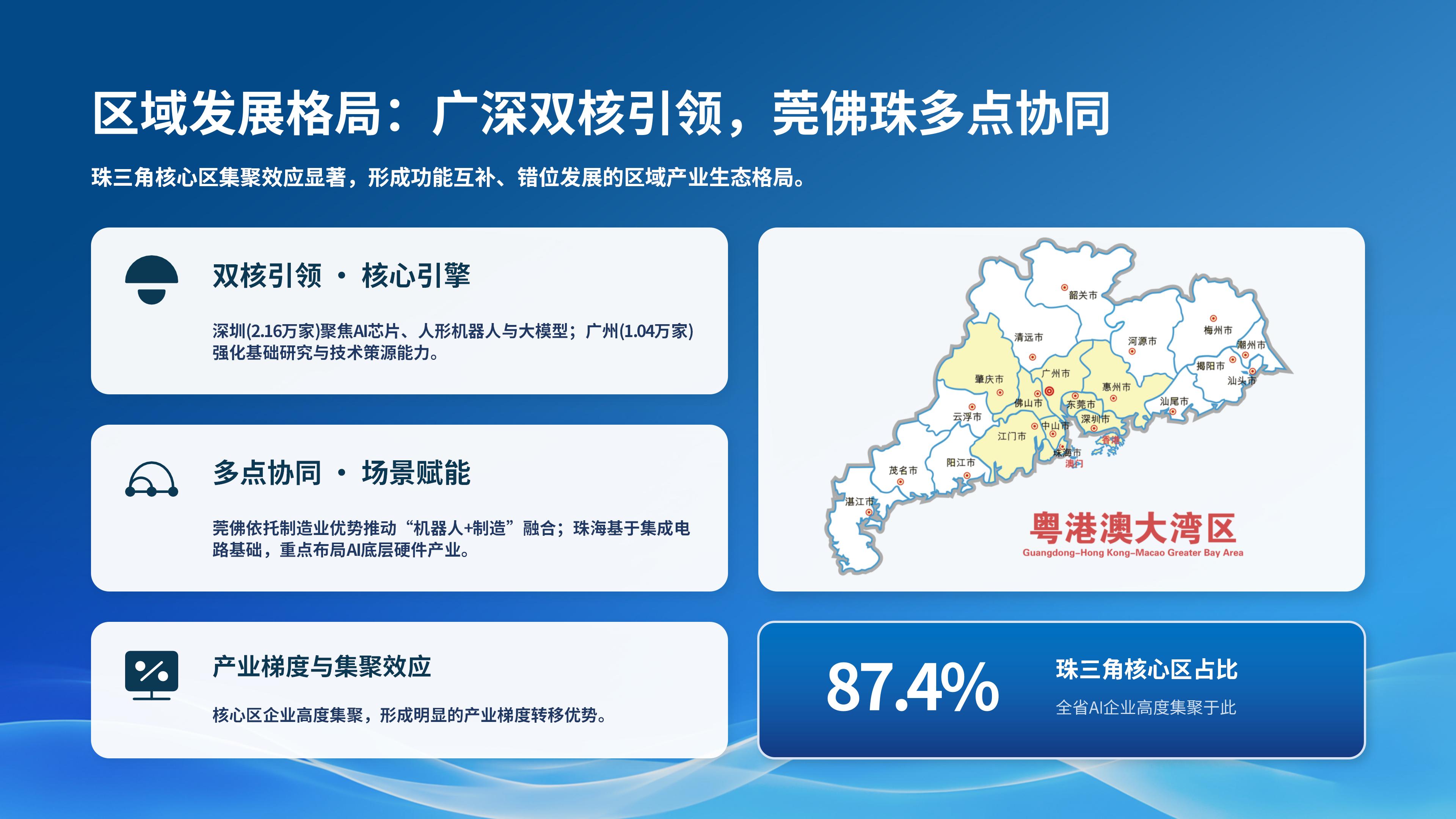 中国·7790必发集团(股份)有限公司-官方网站