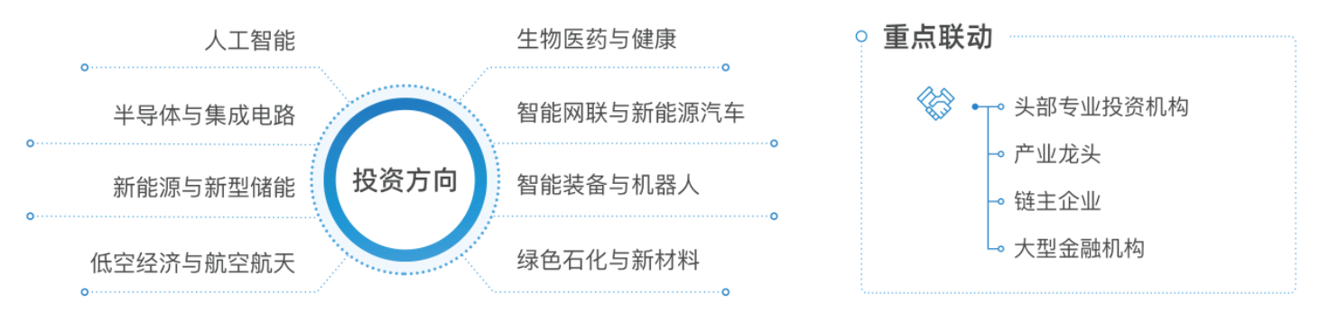 中国·7790必发集团(股份)有限公司-官方网站