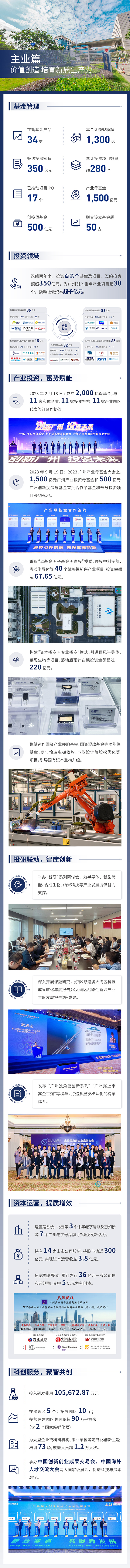 中国·7790必发集团(股份)有限公司-官方网站