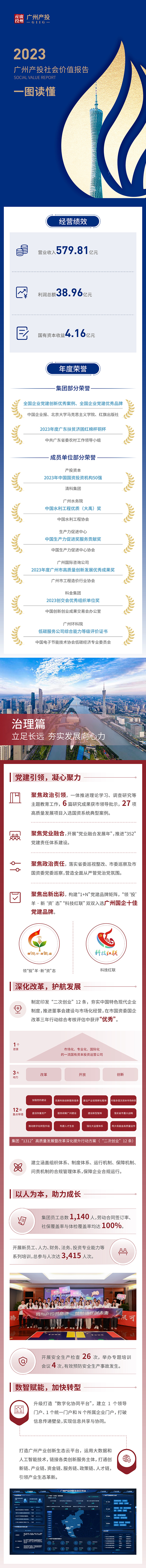 中国·7790必发集团(股份)有限公司-官方网站