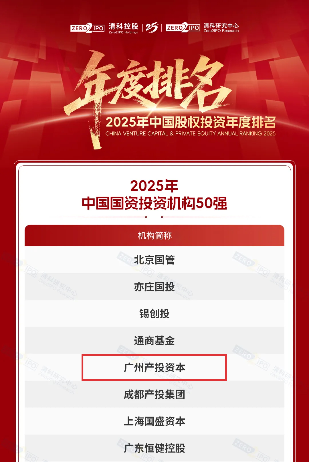 中国·7790必发集团(股份)有限公司-官方网站