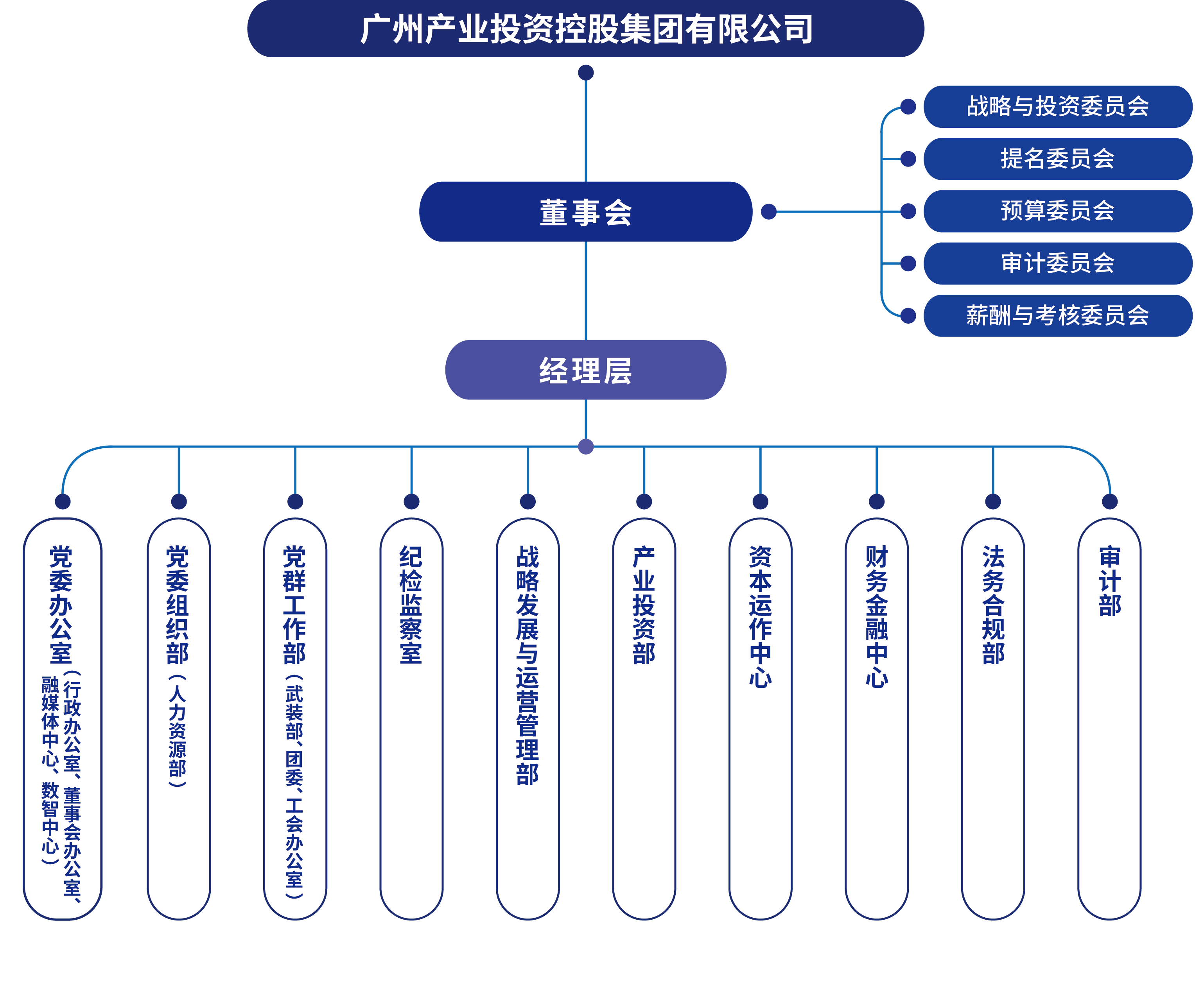 中国·7790必发集团(股份)有限公司-官方网站